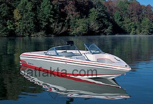 Supra Legacy tekniska specifikationer 